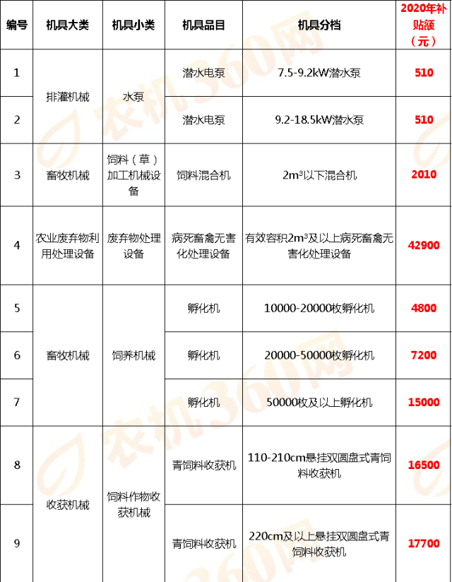博彩论坛排名