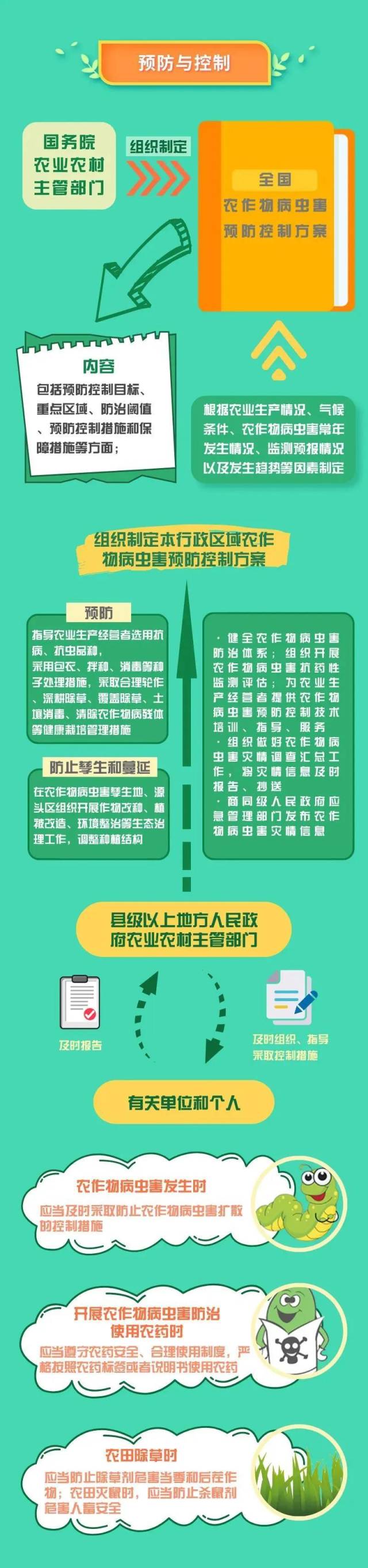 博彩论坛排名