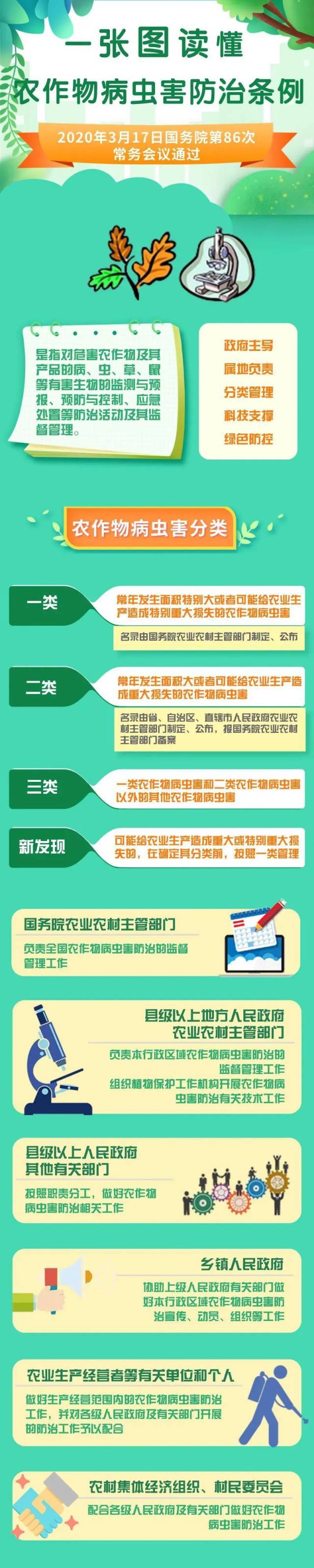 博彩论坛排名