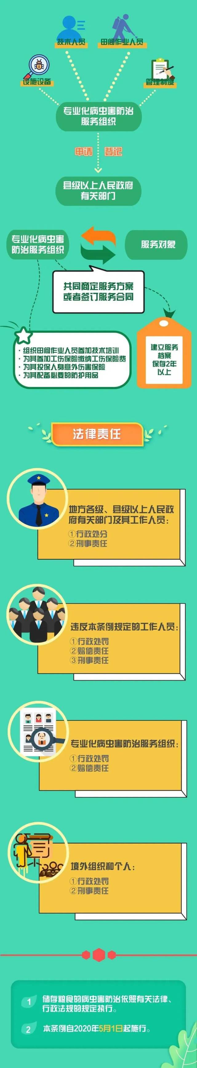 博彩论坛排名
