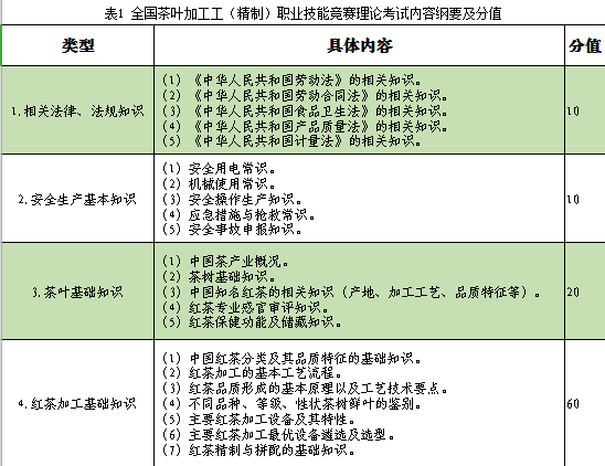 博彩论坛排名