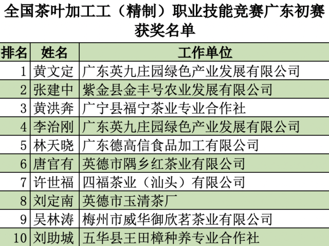 博彩论坛排名