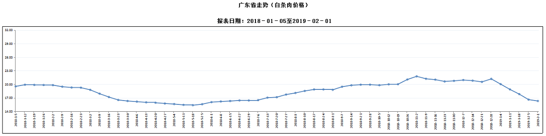 博彩论坛排名