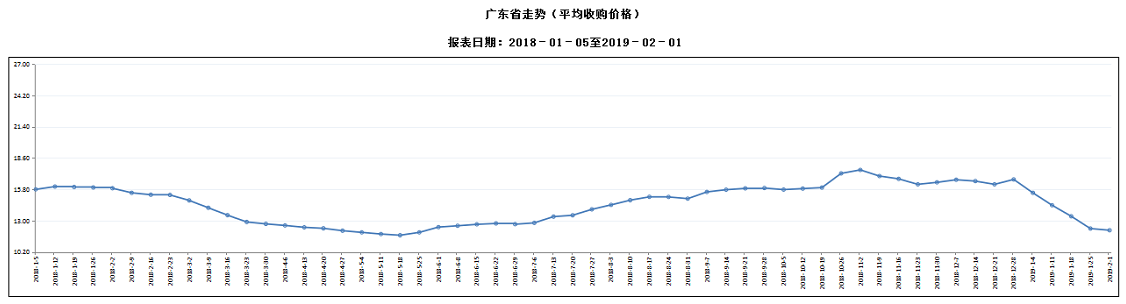 博彩论坛排名