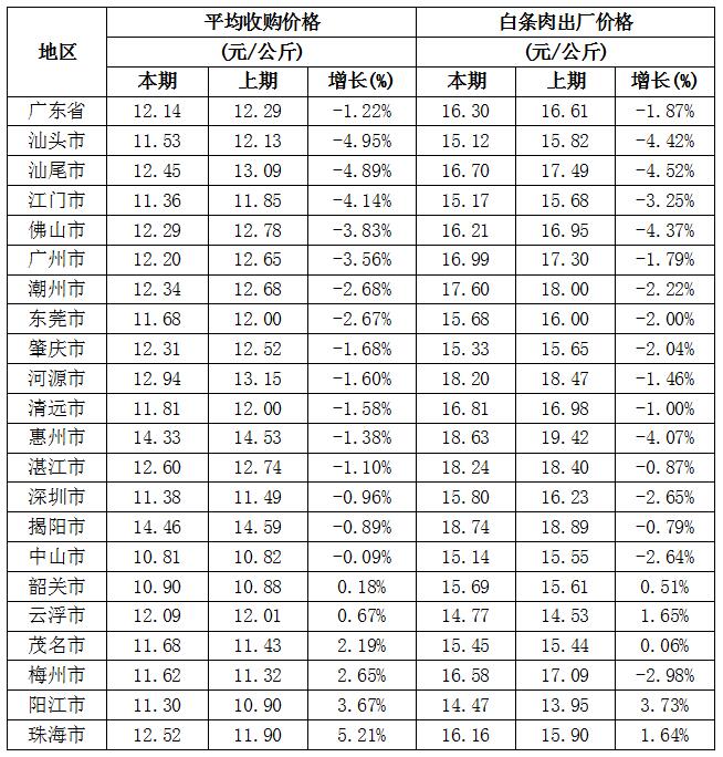博彩论坛排名