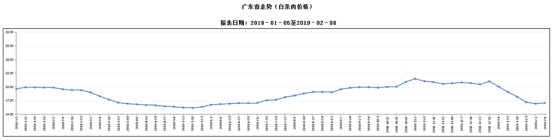 博彩论坛排名