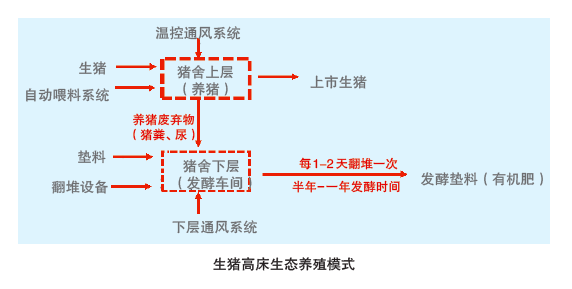 博彩论坛排名
