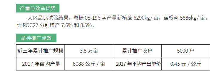 博彩论坛排名