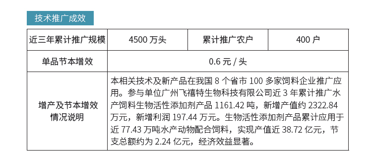 博彩论坛排名