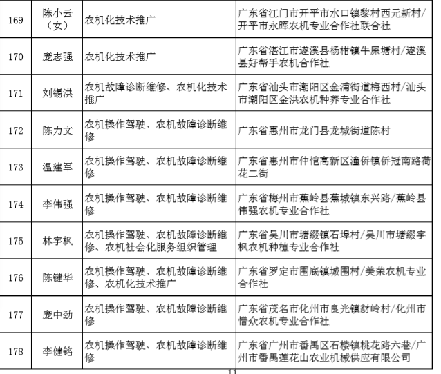 博彩论坛排名