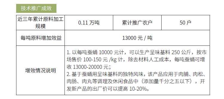 博彩论坛排名
