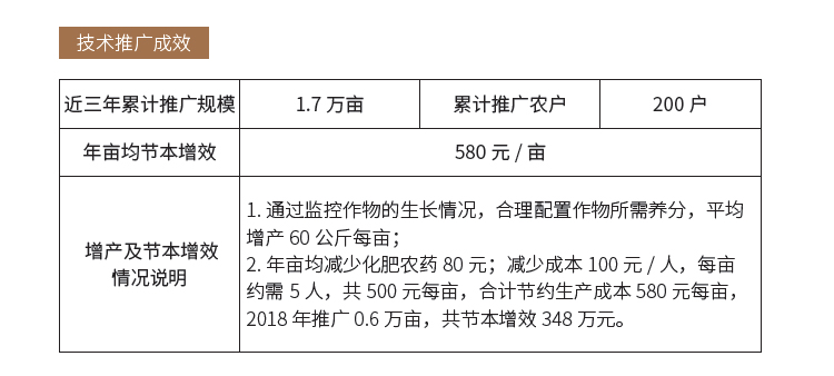 博彩论坛排名