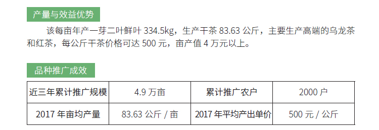博彩论坛排名