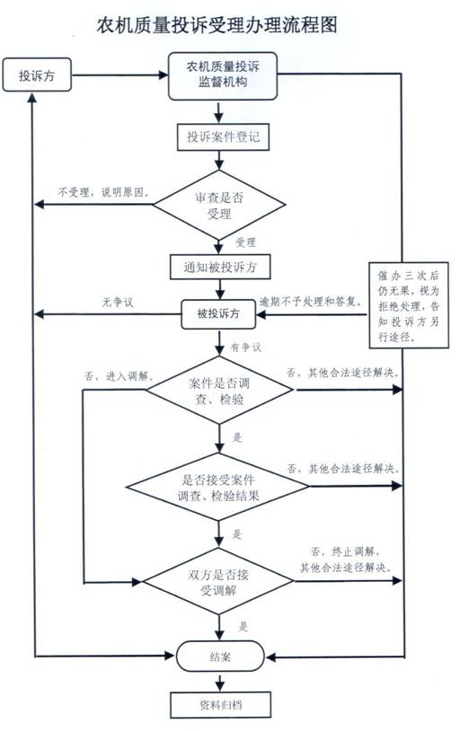 2930601.jpg