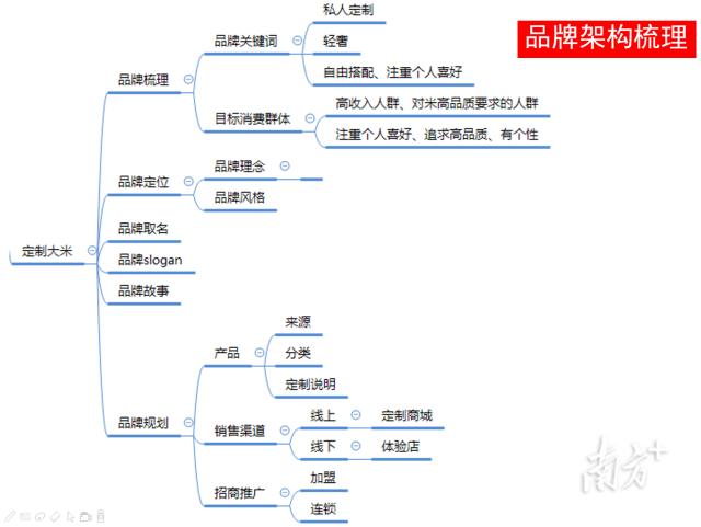 博彩论坛排名