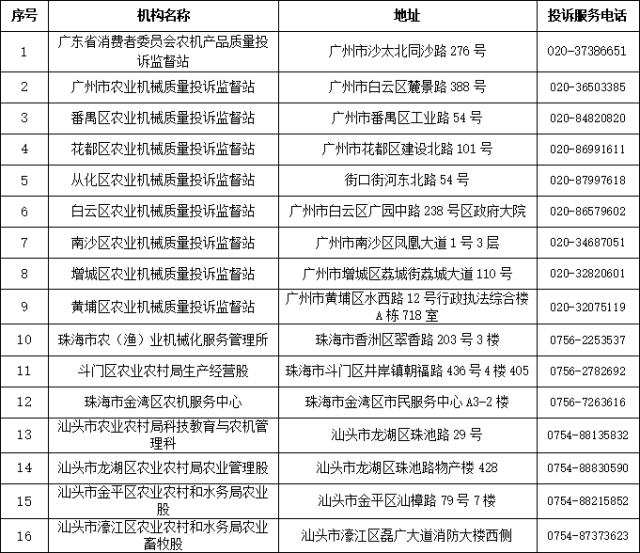 博彩论坛排名