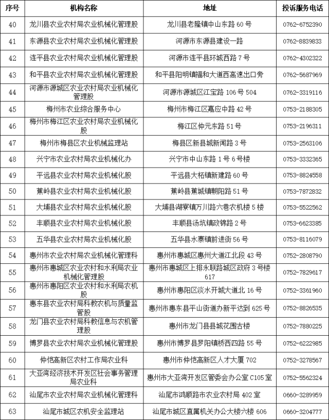 博彩论坛排名
