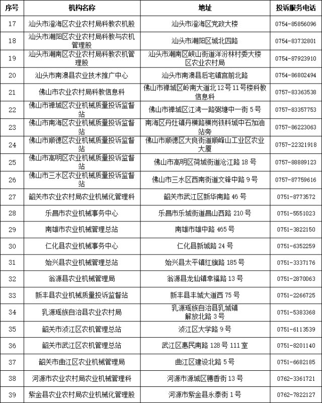 博彩论坛排名