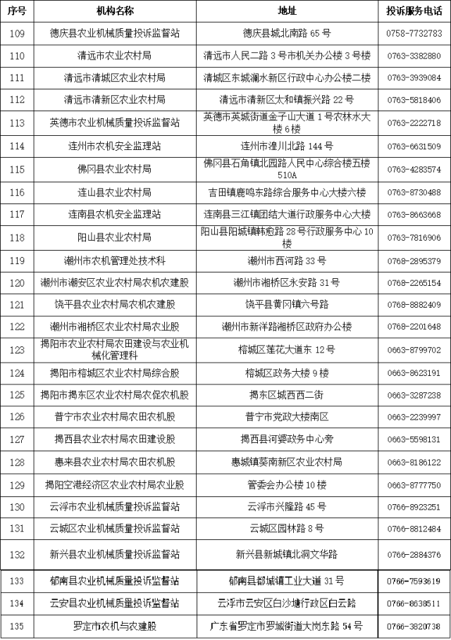 博彩论坛排名