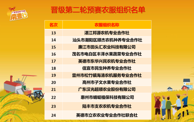 博彩论坛排名