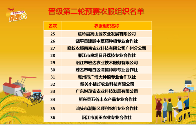 博彩论坛排名