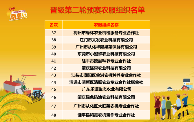 博彩论坛排名