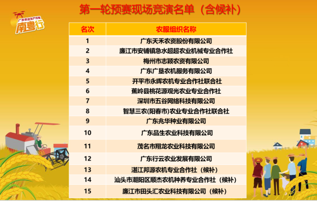 博彩论坛排名