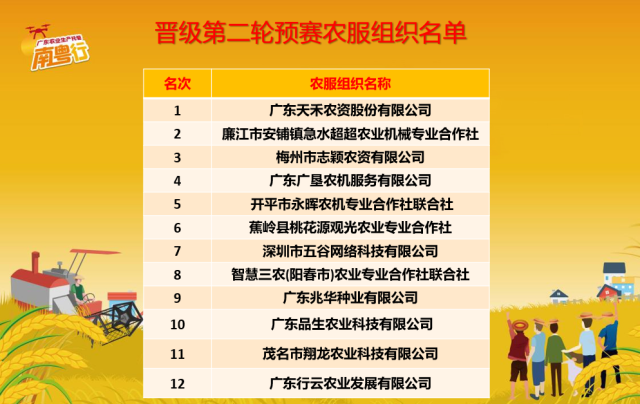 博彩论坛排名