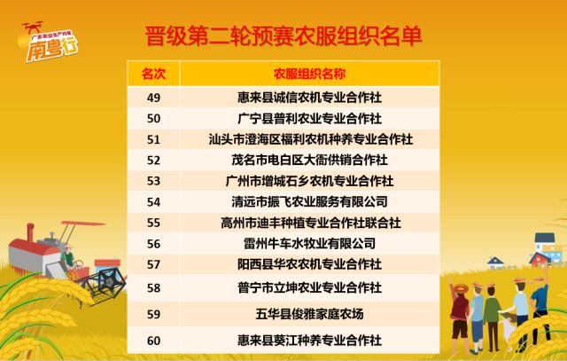 博彩论坛排名
