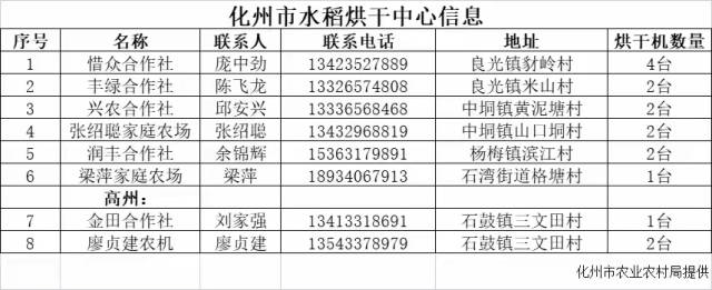 博彩论坛排名