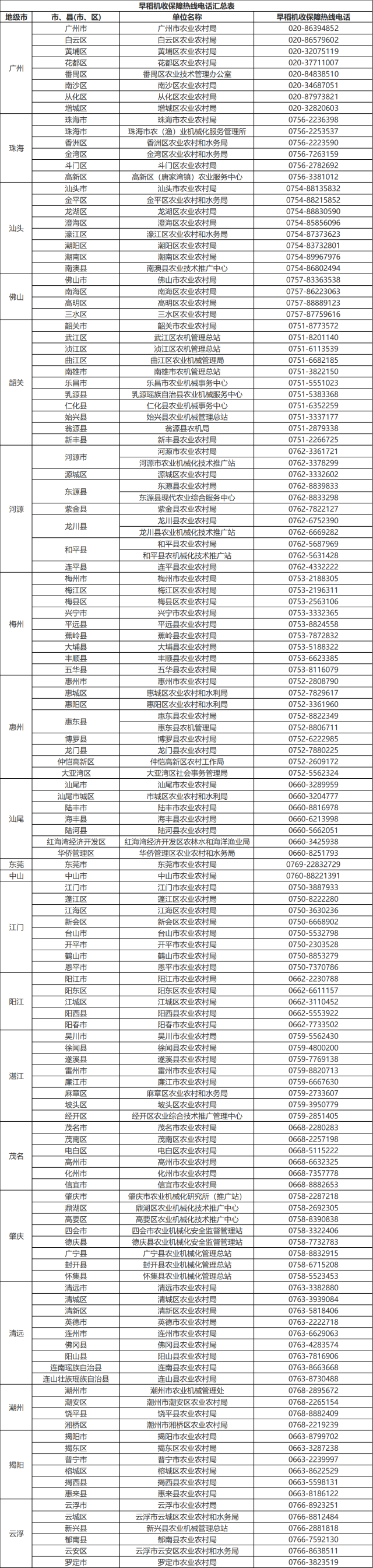博彩论坛排名