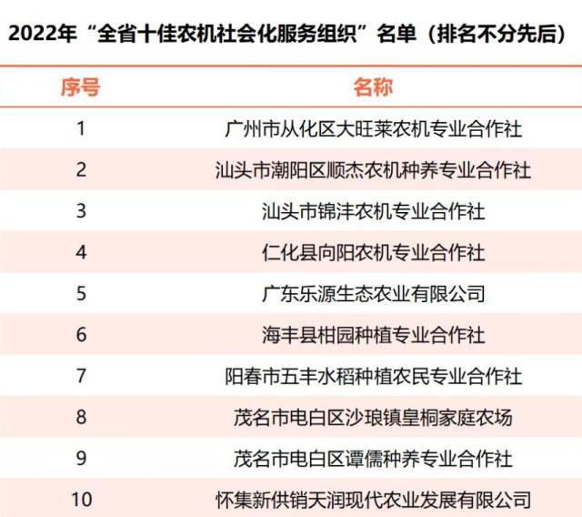 博彩论坛排名