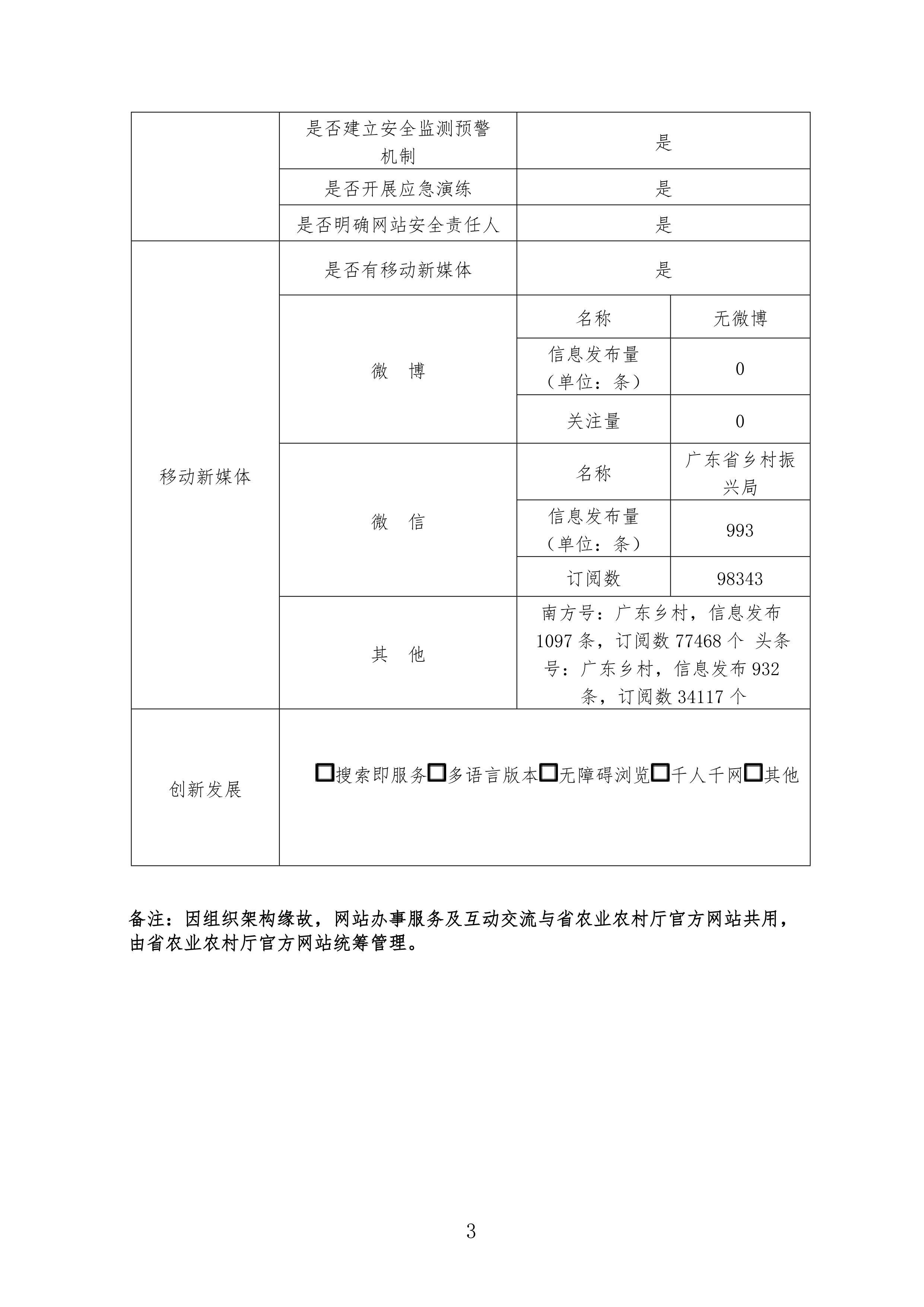 report_tb_4400000165_page-0003.jpg