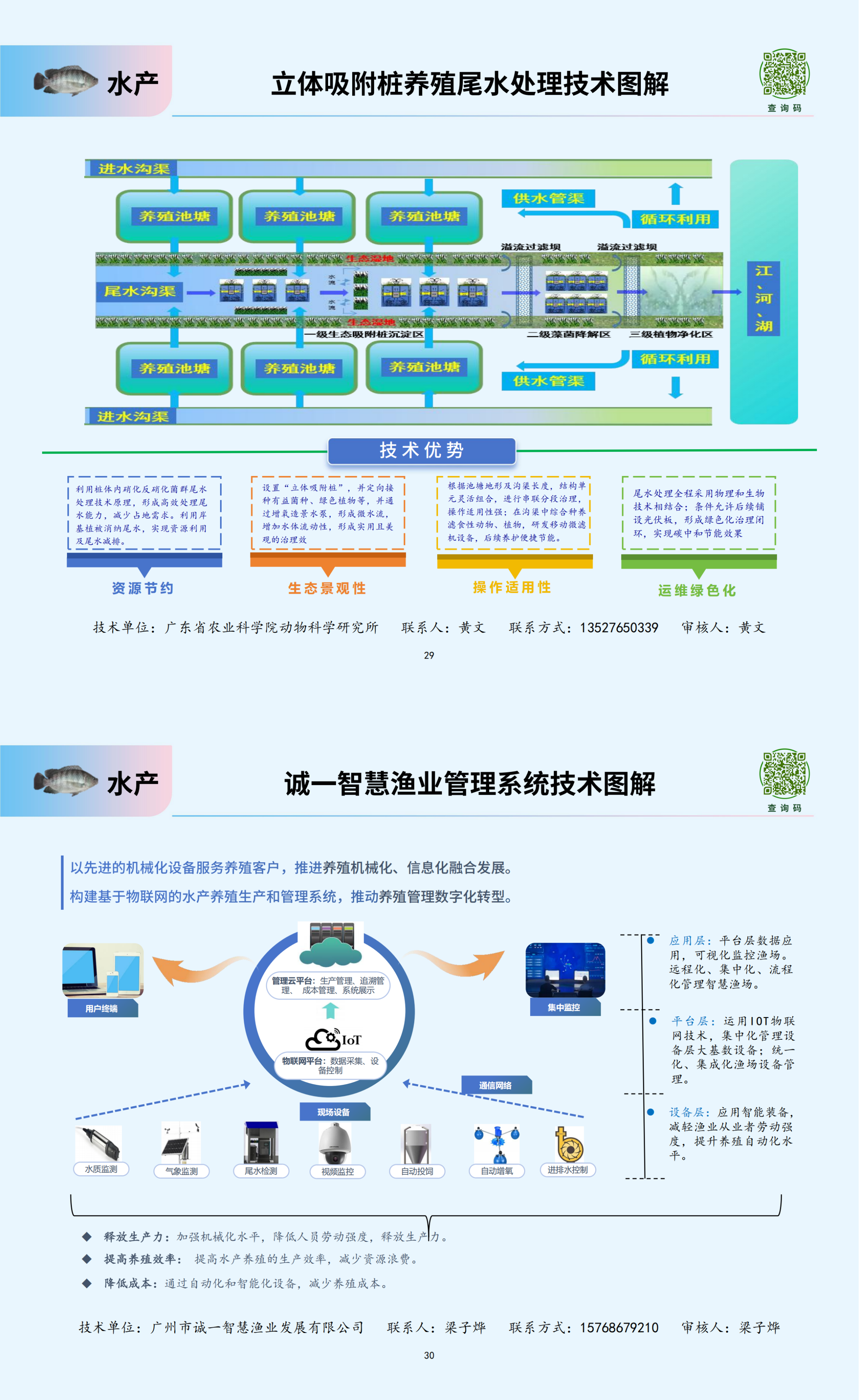 (水产)主推技术2.png