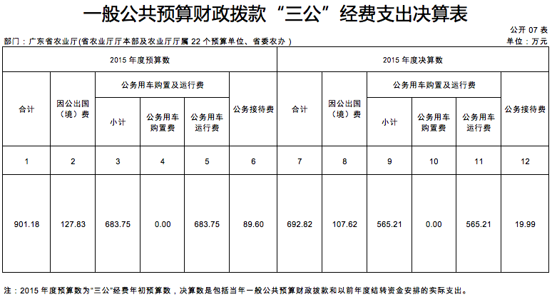 博彩论坛排名