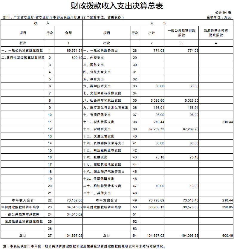 博彩论坛排名